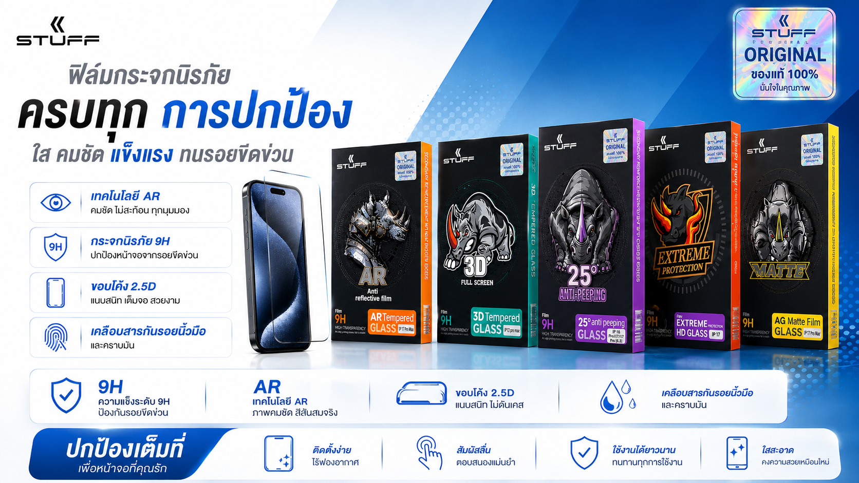 ฟิล์มกระจกนิรภัย STUFF ครบทุกการปกป้อง
